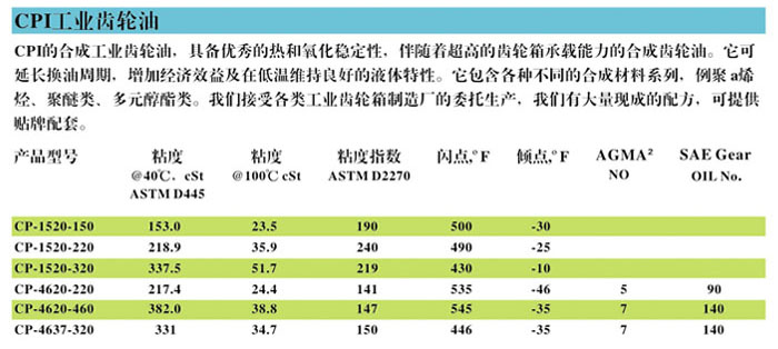 冷凍油,冷凍機(jī)油,空氣壓縮機(jī)油,空壓機(jī)油 冷凍油,冷凍機(jī)油,空氣壓縮機(jī)油,空壓機(jī)油